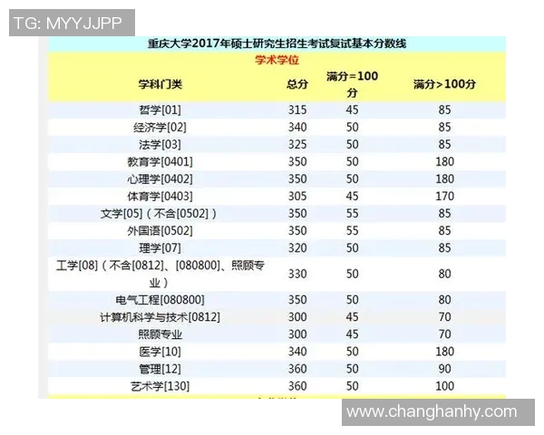 北大与中南大学的对决时间安排及赛事精彩看点分析